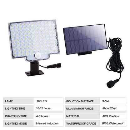 106-LED Solar Outdoor Light with Motion Sensor – Bright, Energy-Saving Outdoor Security Floodlight