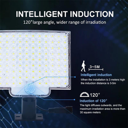 106-LED Solar Outdoor Light with Motion Sensor – Bright, Energy-Saving Outdoor Security Floodlight