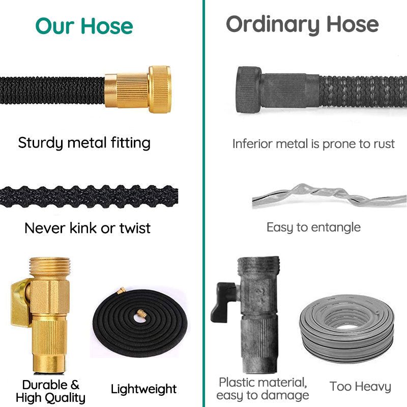 100-Foot Expandable Garden Hose – Lightweight, Durable, and Tangle-Free with Easy Storage